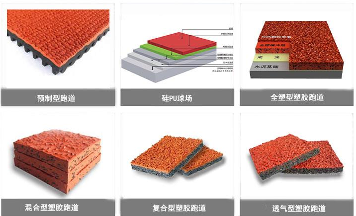 塑膠跑道種類